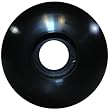 Blank Skateboard Wheels