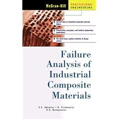 Failure Analysis of Industrial Composite Materials