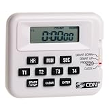 CDN PT1A Digital Timer/Clock 4 Event Programmable
