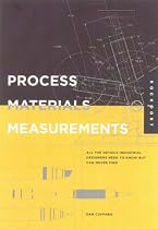 Process, Measurements, Materials: All the Details Industrial Designers Need to Know But Can Never Find Out