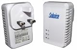 Twin Pack 85Mbps Homeplug Ethernet Adapters