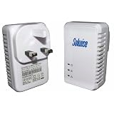 Twin Pack 85Mbps Homeplug Ethernet Adapters