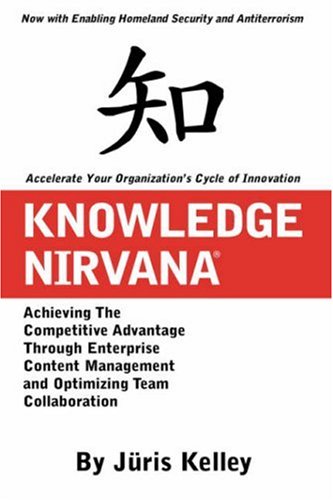 Practice Management