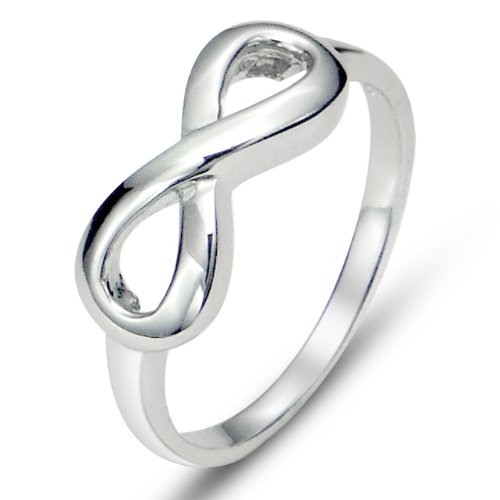How To Buy A Wedding Ring How To Buy A Wedding Ring