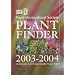 RHS General Certificate Reading List 2002