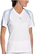 adidas Women's Tiro Training Jersey