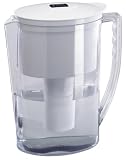Brita Water Filter Cool Memo Filter 1.3Ltrs (Filtered)