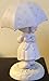 Precious Moments Figurine - April #110027
