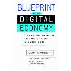 Blueprint to the Digital Economy