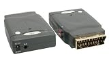 Electronics : Wieless Audio/Video