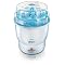 Best for Baby