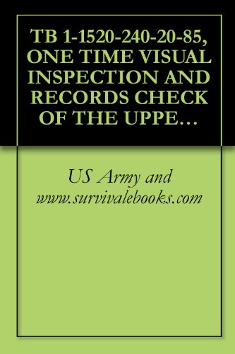 TB 1-1520-240-20-85, ONE TIME VISUAL INSPECTION AND RECORDS CHECK OF THE UPPER BOOST ACTUATORS AND PULL TEST OF SWASHPLATE FOR ALL CH-47D, MH-47D, AND MH-47E AIRCRAFT, 1996 TB 1-1520-240-20-85, ONE TIME VISUAL INSPECTION AND RECORDS CHECK OF THE UPPER BOOST ACTUATORS AND PULL TEST OF SWASHPLATE FOR ALL CH-47D, MH-47D, AND MH-47E AIRCRAFT, 1996