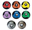 Medicine Ball Deluxe Medicine Ball Deluxe