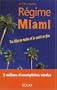 Regime miami