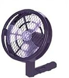 koolatron 12V MINI CAR FAN