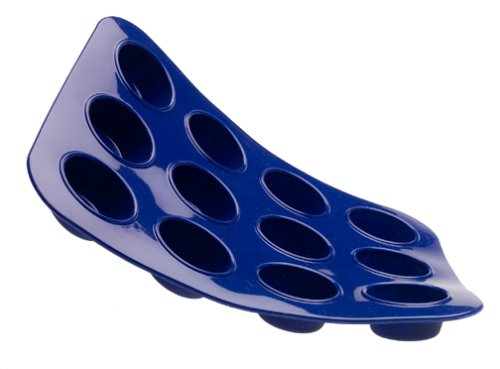 SiliconeZone Mini Muffin Pan Blue