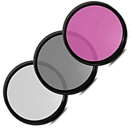 Canon Lens kit with 18-135mm f/3.5-5.6 IS STM + Commander Filter Kit + Lens Pen + Lens Blower + Lens Cleaning Kit + Lens Pouch