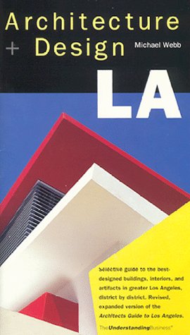 Directories