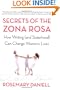 Secrets of the Zona Rosa: How Writing (and Sisterhood) Can Change Women's Lives