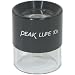 Peak Lupe 10x Glass Magnifier Loupe