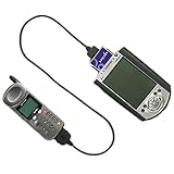 Socket Communications CF Rugged DPC for Qualcomm 860/1960/2760 Handsets