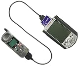 Socket Communications CF Rugged DPC for Qualcomm 860/1960/2760 Handsets