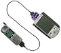 Socket Communications CF Rugged DPC for Qualcomm 860/1960/2760 Handsets
