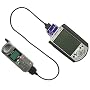 Socket Communications CF Rugged DPC for Qualcomm 860/1960/2760 Handsets