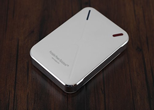 Portable Power Solutions™ M110™ 10,400mAh External Battery
