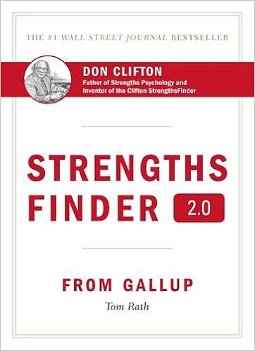 strengthsfinder