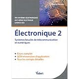 Détails sur le produit