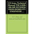 5 3610 295 13 Transportable 3610 01 106 2276 Applicable Ebook