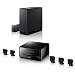SONY HOME CINEMA SYSTEM