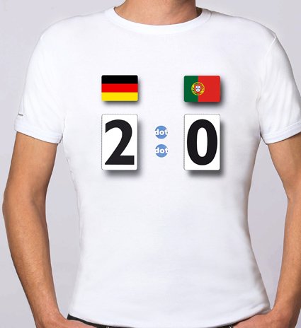 dot shirt EM2012, das Fußball-Fan-Set mit System, T-Shirt mit Länder-Patches Gruppe B – SONDERPREIS