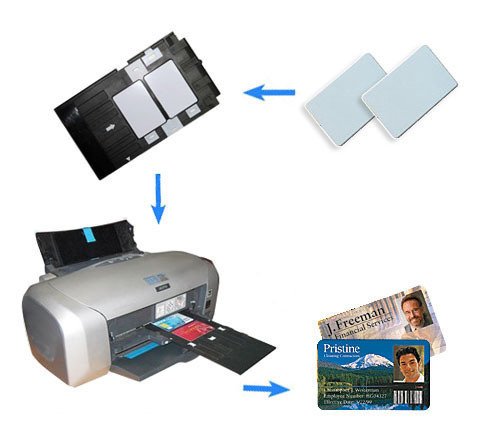 id card maker printer