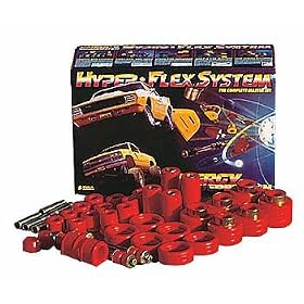 Energy Suspension 7.18106R Master Set for Nissan 240Xs