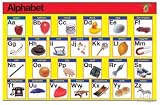 Write A Mats Alphabet