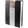 Internet Password Organizer