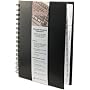 Internet Password Organizer