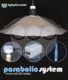 600 Watt HPS SunSystem I Sun Gro Plant Grow Light