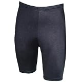 BIGManSpandexCompressionExerciseWorkoutShorts