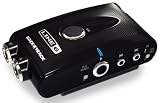 Electric Guitar Effects