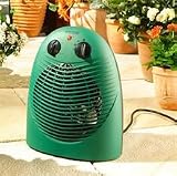 Montana 2kW Electric Greenhouse Heater