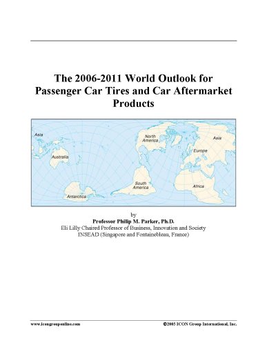 Aftermarket