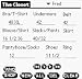Software : The Closet Organizer downloadable Software
