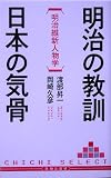 明治の教訓 日本の気骨―明治維新人物学 (CHICHI SELECT)