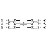 Hama 3 Phono to 3 Phono cable, 5m