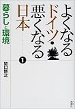 �悭�Ȃ�h�C�c�E�����Ȃ���{�q1�r��炵�Ɗ� �摜