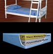 7" Visco 4 Kids Blue Mattress By SilverRest