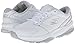 Skechers Performance Women's Go Fit Ace Walking Shoe